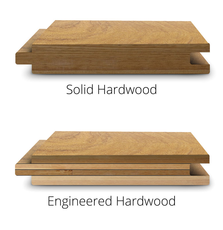 Engineered Hardwood Green City Flooring